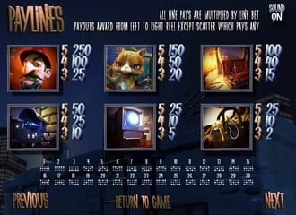 Machines a sous 
Machines a sous gratuites 
Machine a sous gratuite 
Machine a sous gratuite sans telechargement 
Machine a sous gratuit 
Jeux machine a sous 
Casino machine a sous 
Machine a sous en ligne 
Jeux de machine a sous 
Machines à sous 
Machine à sous 