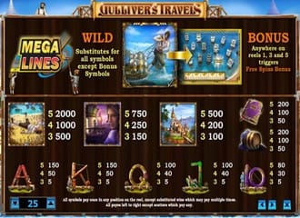 Machines a sous 
Machines a sous gratuites 
Machine a sous gratuite 
Machine a sous gratuite sans telechargement 
Machine a sous gratuit 
Jeux machine a sous 
Casino machine a sous 
Machine a sous en ligne 
Jeux de machine a sous 
Machines à sous 
Machine à sous 