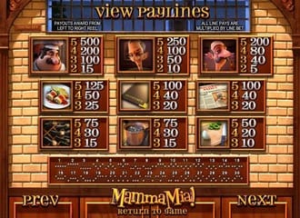 Machines a sous 
Machines a sous gratuites 
Machine a sous gratuite 
Machine a sous gratuite sans telechargement 
Machine a sous gratuit 
Jeux machine a sous 
Casino machine a sous 
Machine a sous en ligne 
Jeux de machine a sous 
Machines à sous 
Machine à sous 