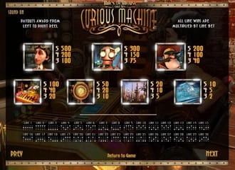 Machines a sous 
Machines a sous gratuites 
Machine a sous gratuite 
Machine a sous gratuite sans telechargement 
Machine a sous gratuit 
Jeux machine a sous 
Casino machine a sous 
Machine a sous en ligne 
Jeux de machine a sous 
Machines à sous 
Machine à sous 