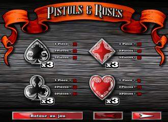 Casino machine a sous Pistols and Roses